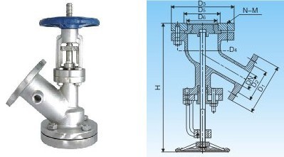 不銹鋼閥門 聚焦304不銹鋼上下展式保溫放料閥的供應與應用