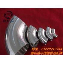 2019年衛生級不銹鋼放料閥廠商與批發商全解析